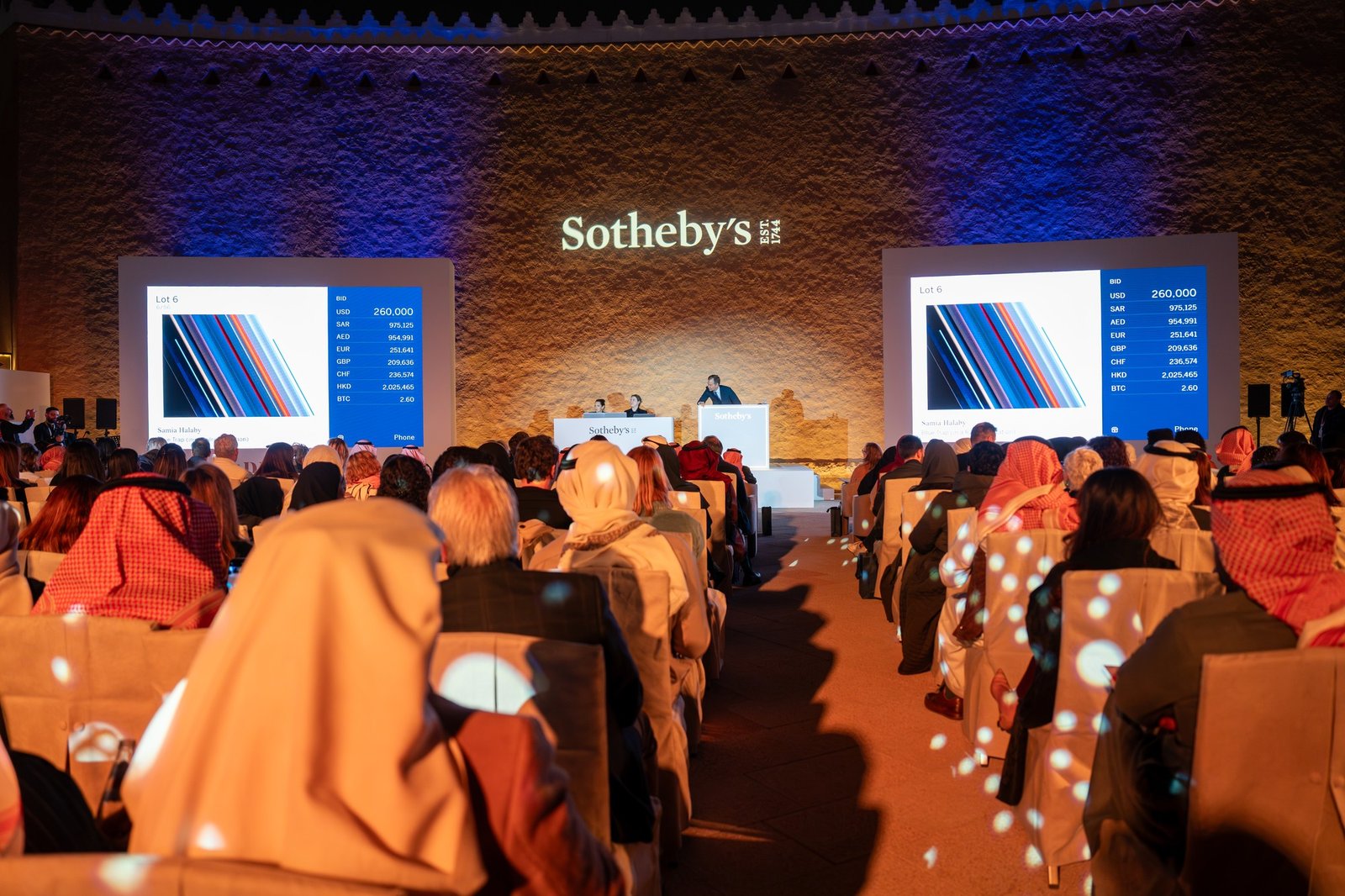 Spring Sales Analysis for the MENA Modern and Contemporary Art Auctions